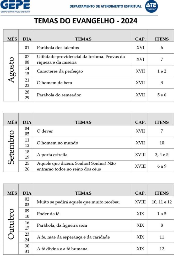 TEMAS-DO-EVANGELHO-NOVO-ATE---2024---AGO-SET-OUT